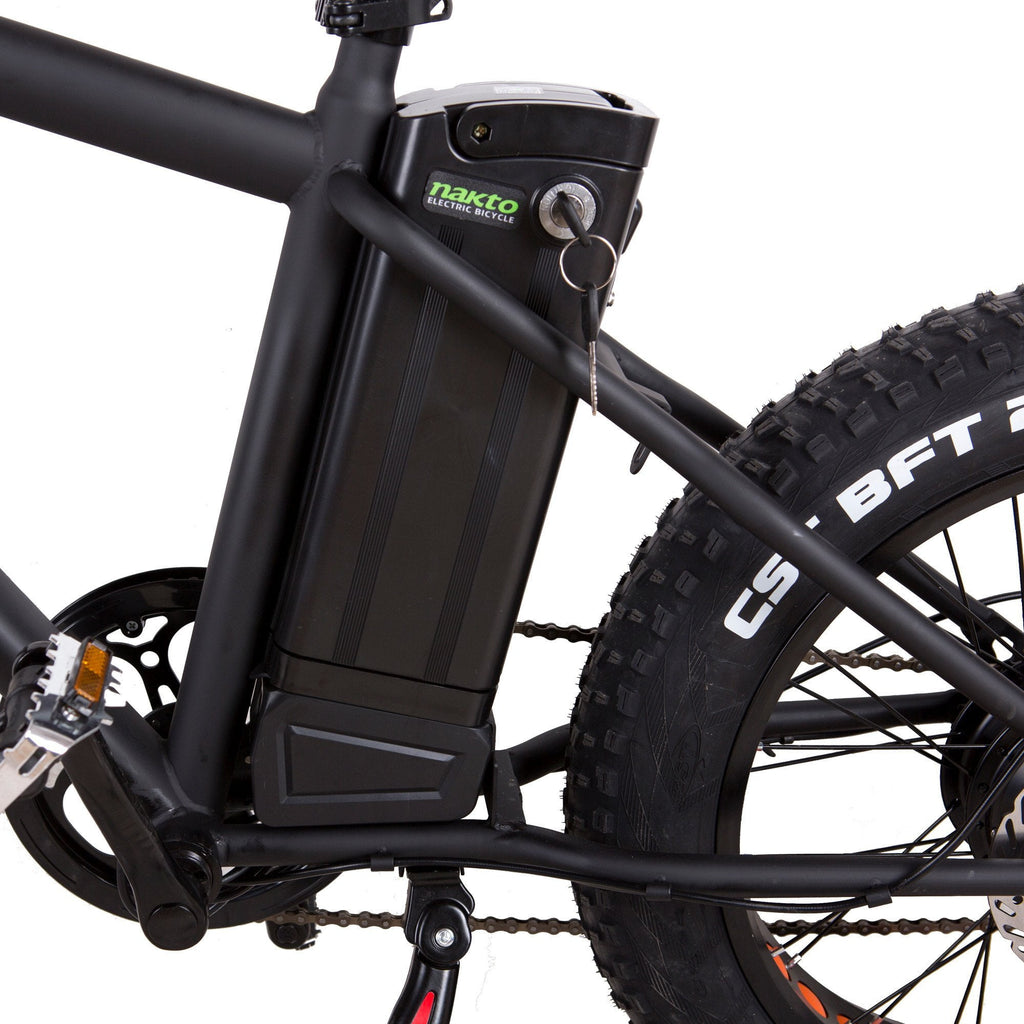 Nakto Mini Cruiser 20" Fat Tire Electric Bike - Electric Bikes For All
