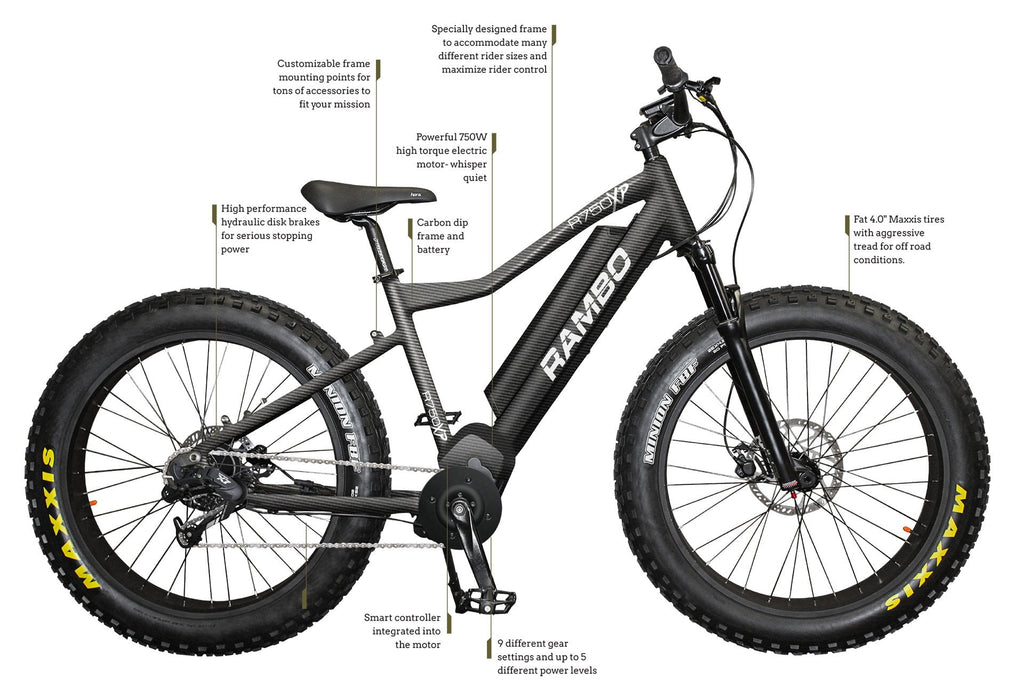 Rambo CARBON R750XPS - Electric Bikes For All