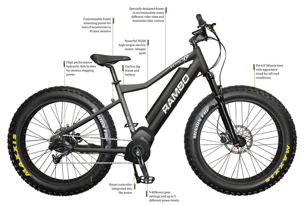 Rambo All Terrain Fat Tire CARBON R750XPS Electric Bikes for All Electric Bikes For All